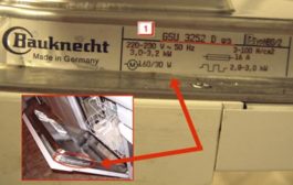 Megjavítjuk elektronikai eszközeit!